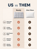 Quilted Cloud Cervical Pillow