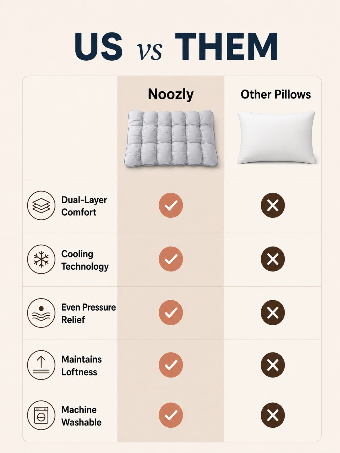 Quilted Cloud Cervical Pillow