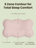 Cloud Contour Pillow