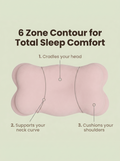 Cloud Contour Pillow